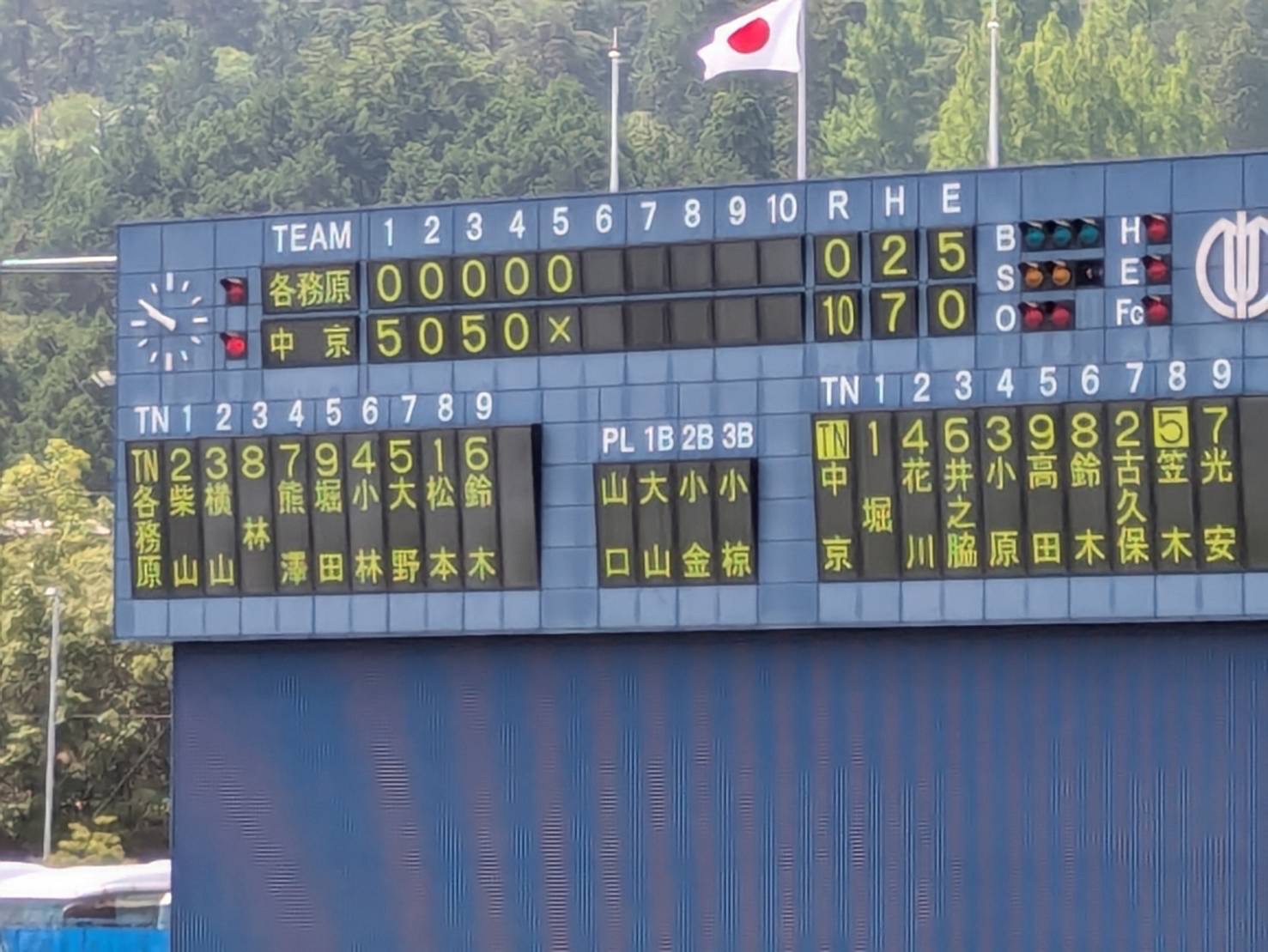 第107回全国高校野球選手権岐阜大会1回戦　対　各務原高校