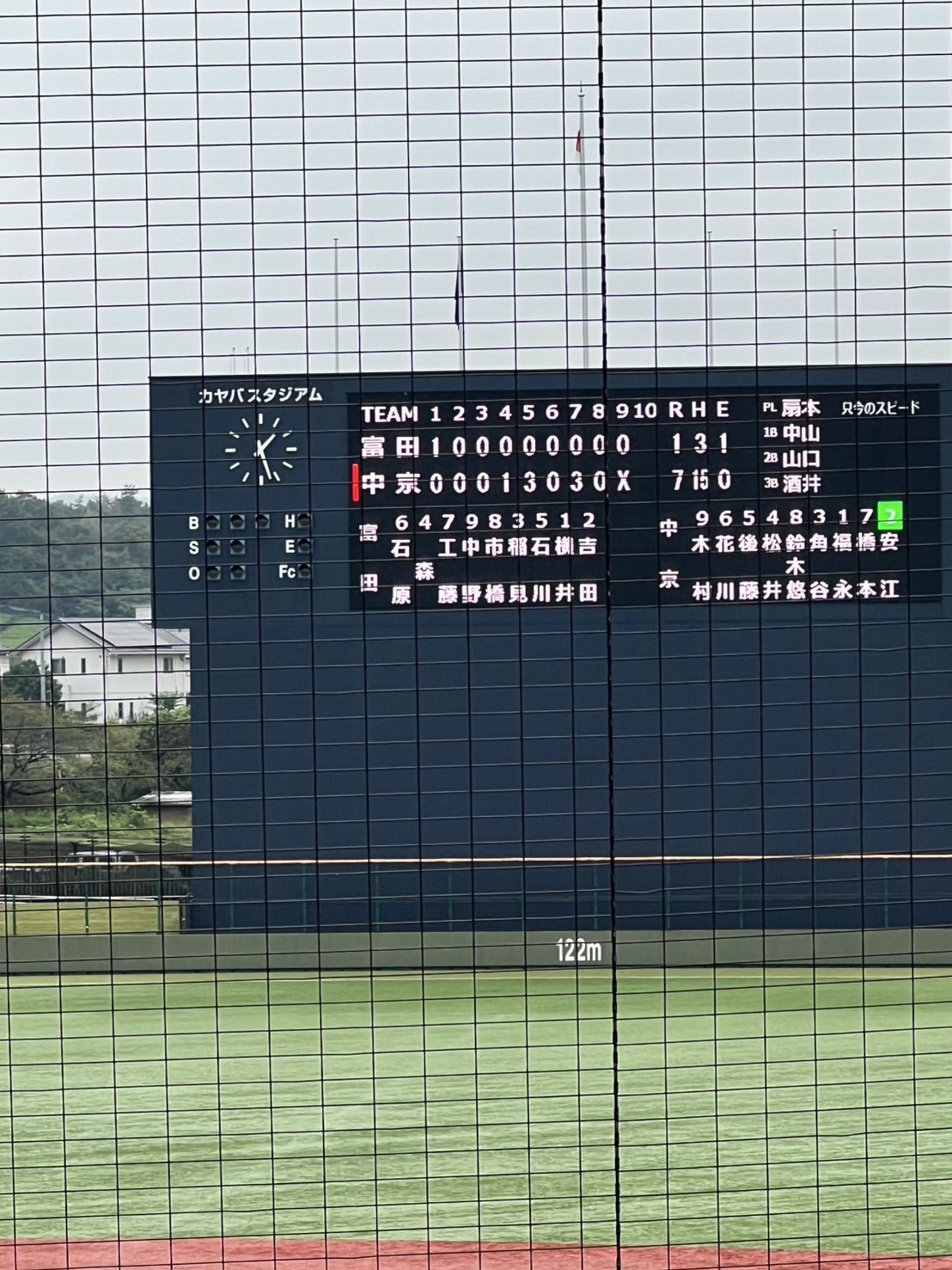 第78回 秋季東海地区高校野球岐阜県大会 （対富田）終了